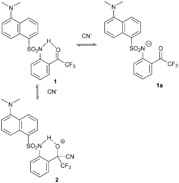 Scheme 1