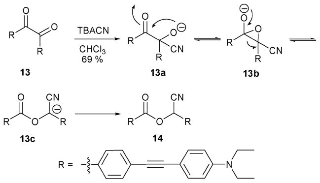 Scheme 6