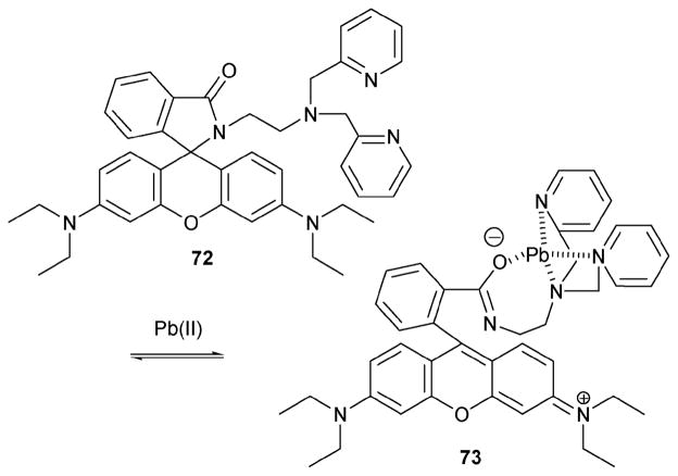 Scheme 31