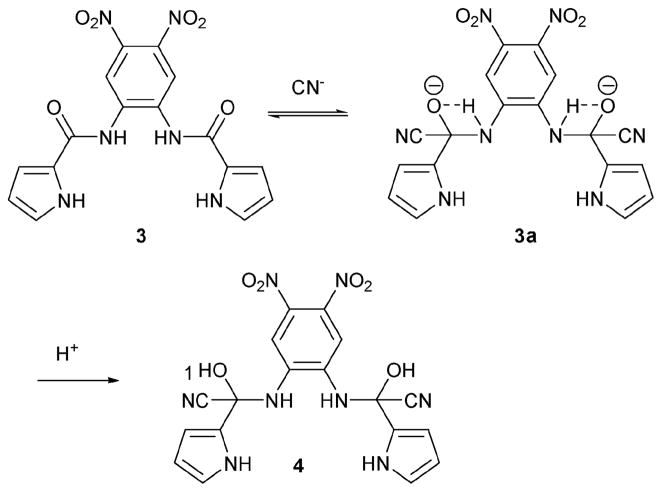 Scheme 2