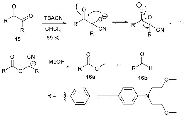 Scheme 7