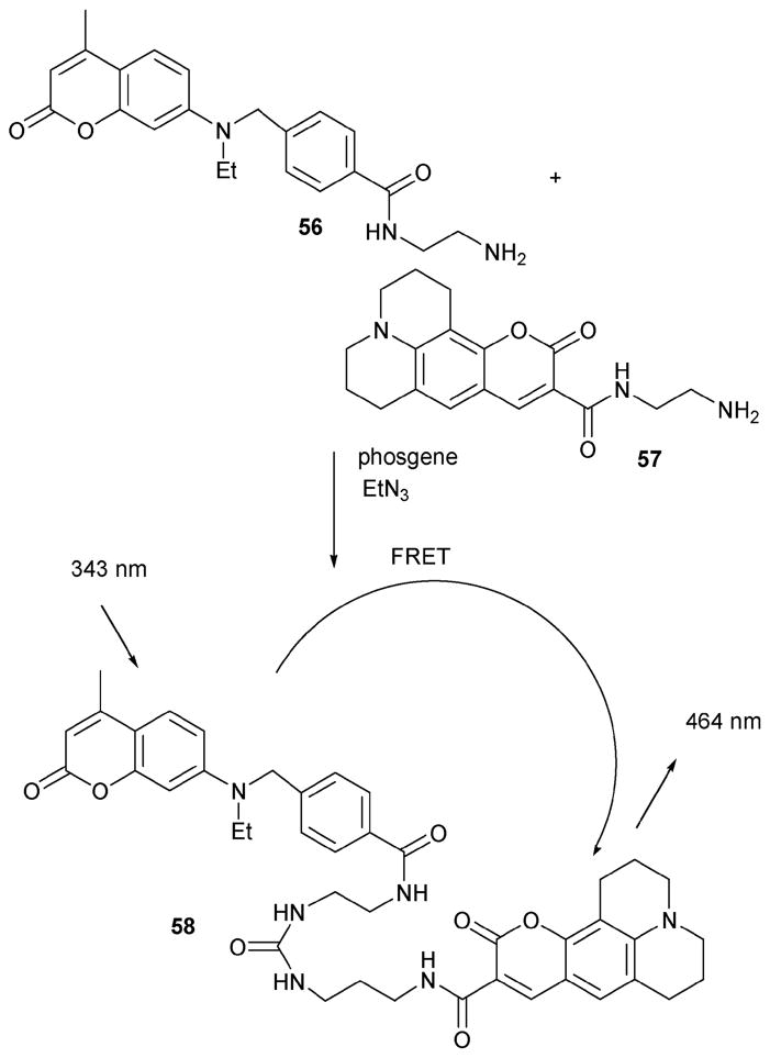 Scheme 25