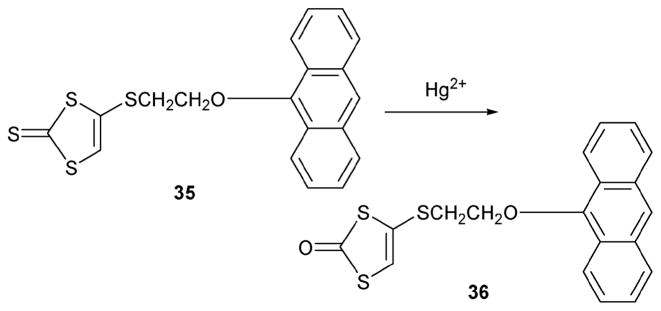 Scheme 14