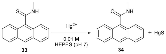 Scheme 13