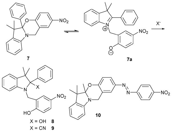 Scheme 4