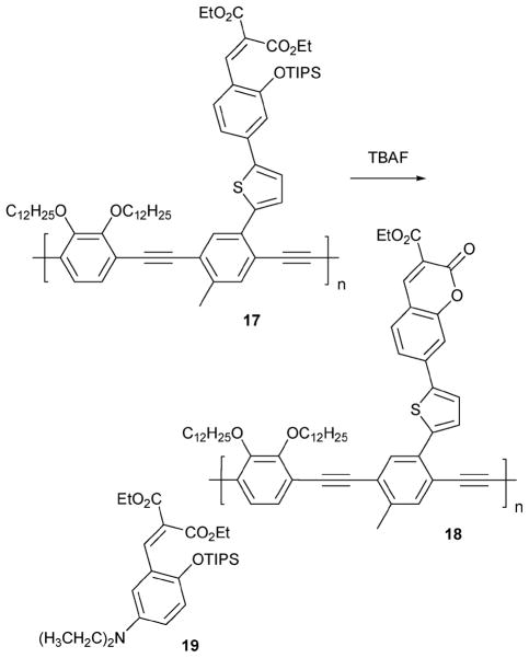 Scheme 8