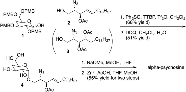 Scheme 1