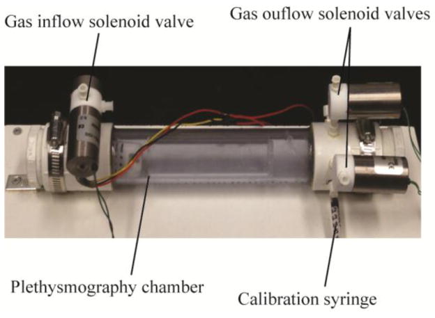 Fig. 1