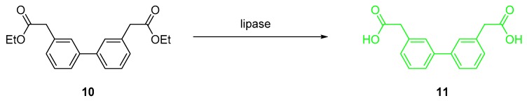 Scheme 4