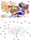 Figure 4.
