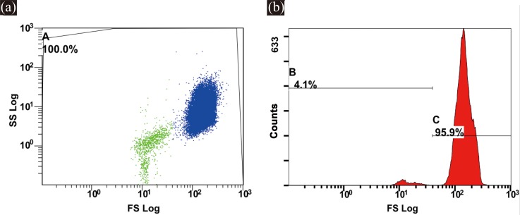 FIG. 14.