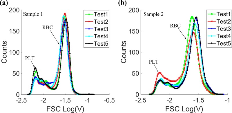 FIG. 15.