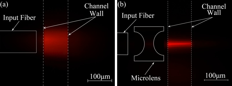 FIG. 8.