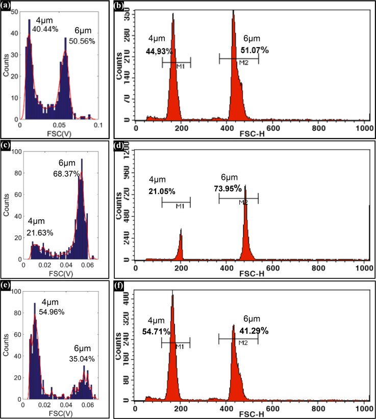 FIG. 11.