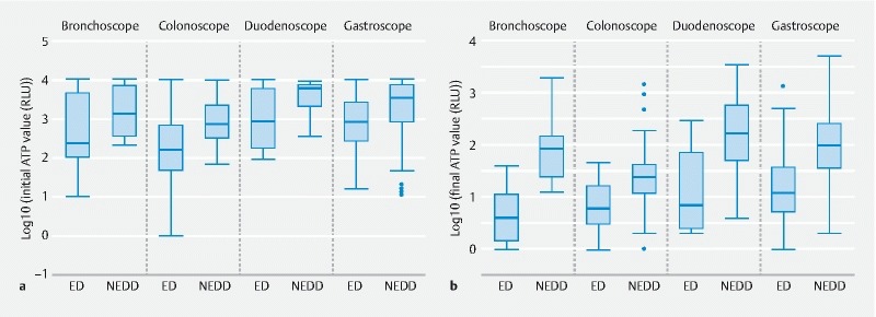 Fig. 1