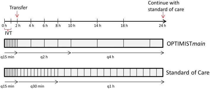 Fig. 1