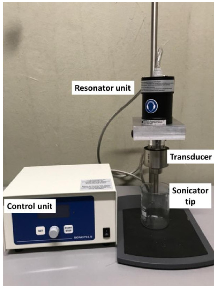 Figure 1