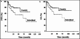 Fig.1
