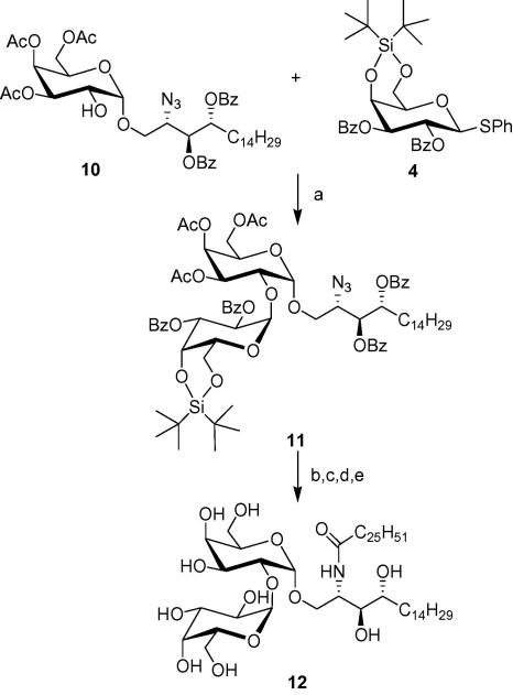 Scheme 4