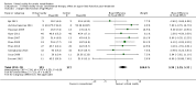 Analysis 1.2