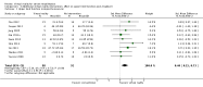 Analysis 3.1
