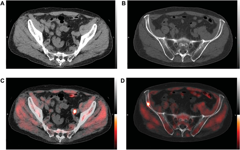 Figure2.