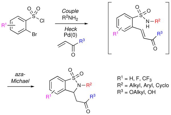 Scheme 1