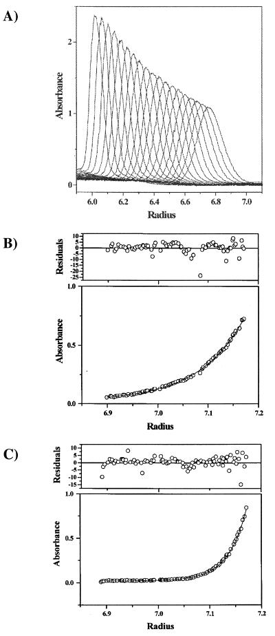 FIG. 6