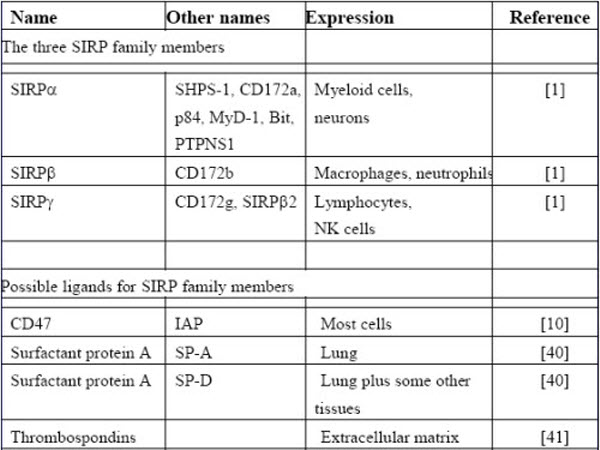 graphic file with name ukmss-35879-ig0003.jpg