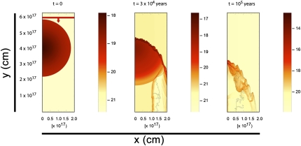 Fig. 3