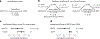 Fig. 3 |