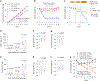 Fig. 4 |