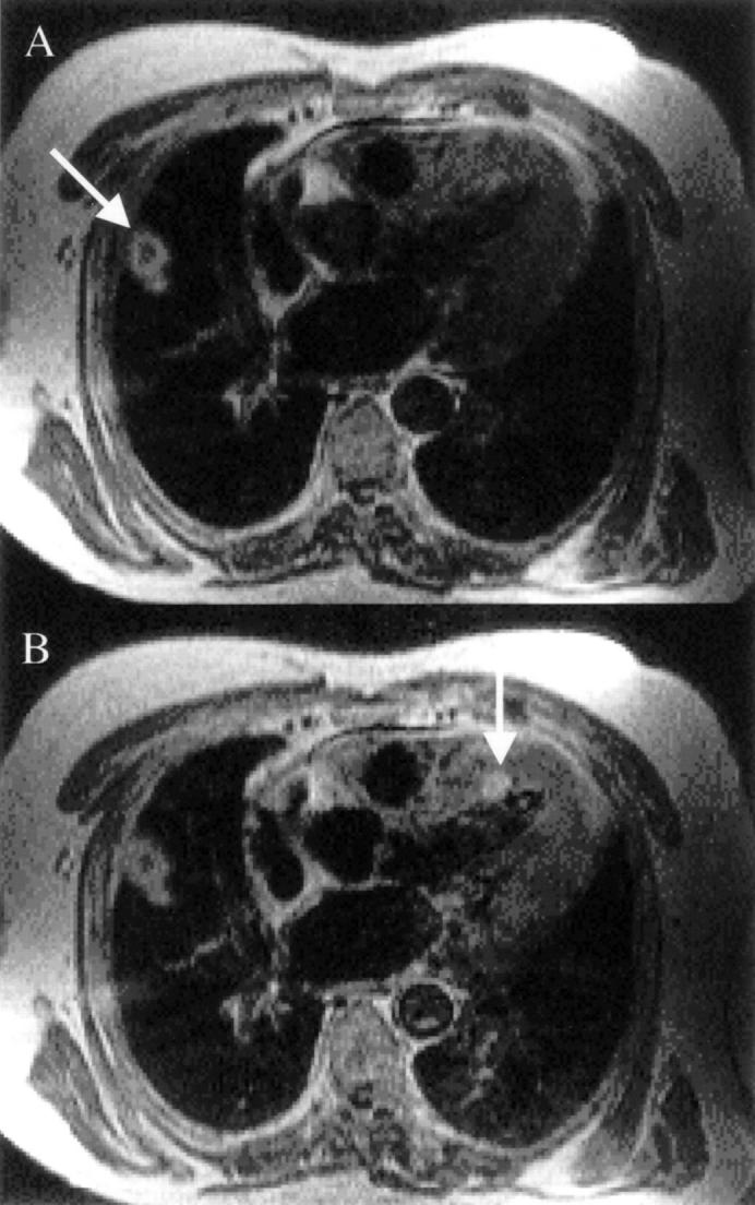 Figure 3:  