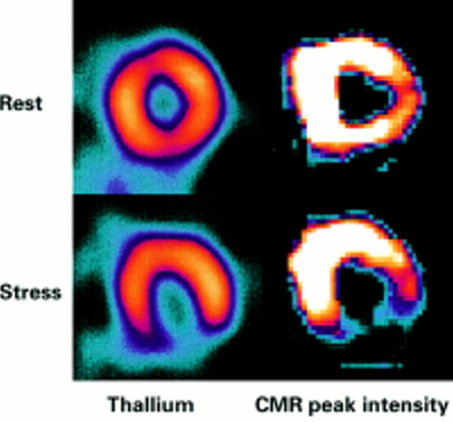 Figure 9:  