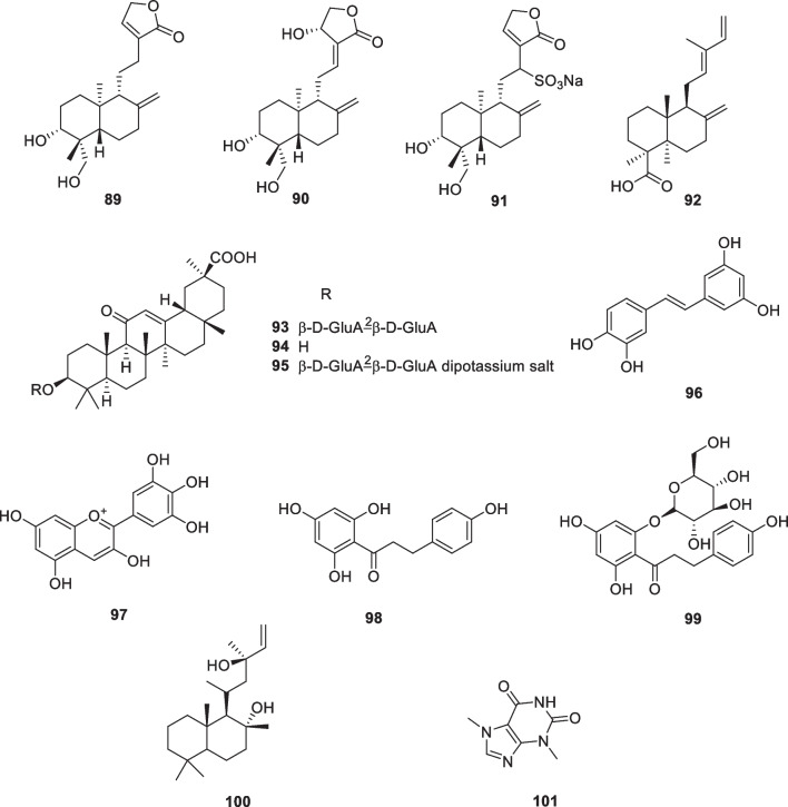 Fig. 13