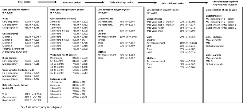 Fig. 2