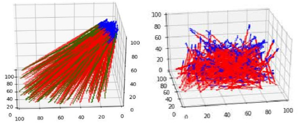 Fig. 5: