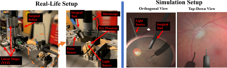 Fig. 3: