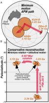 Fig. 4.