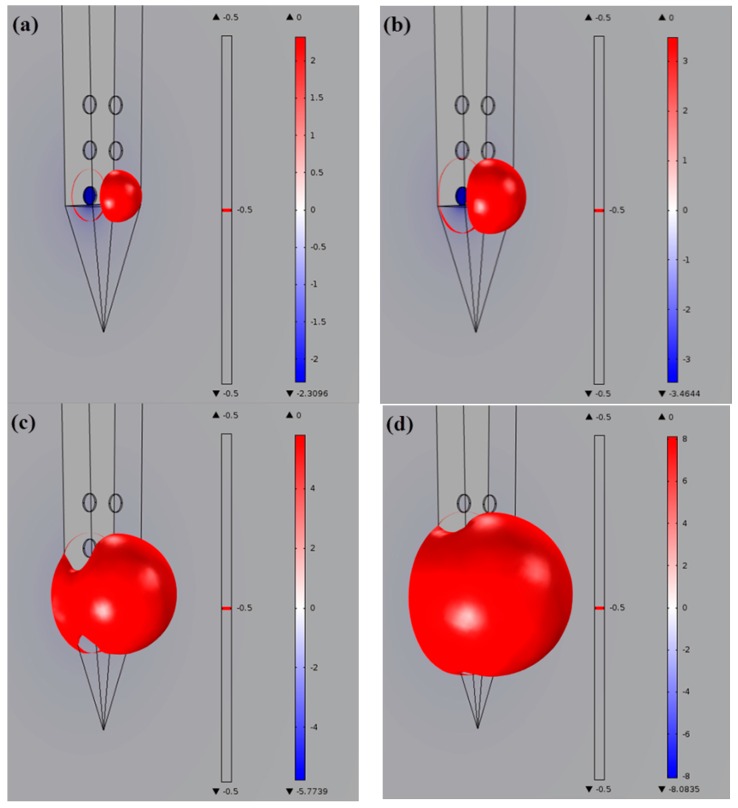 Figure 9