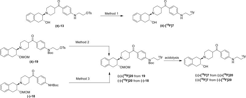 Scheme 3