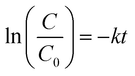 graphic file with name c8ra01363b-t1.jpg