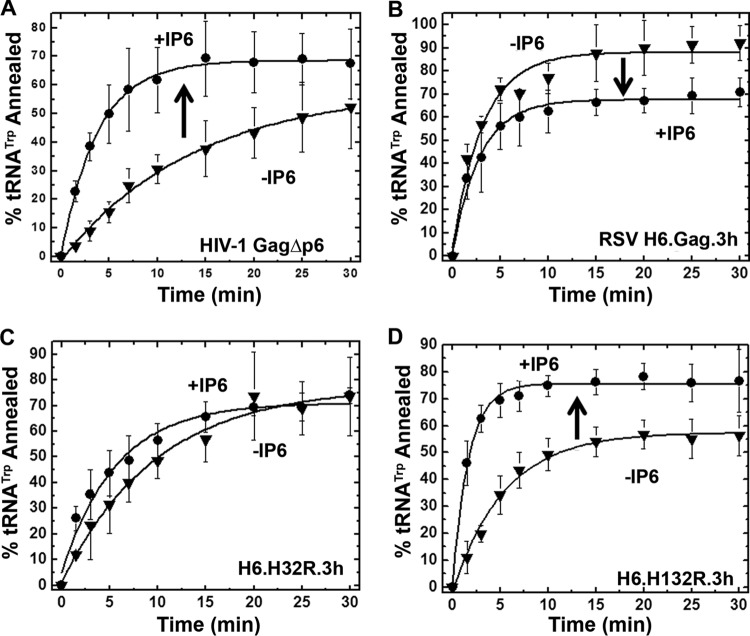 FIG 4