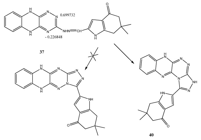 Scheme 5