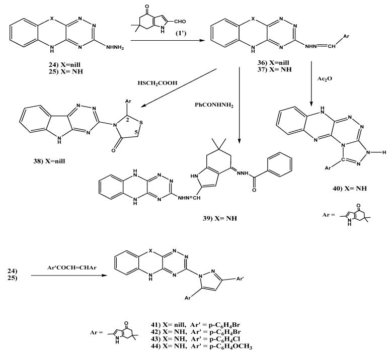 Scheme 4