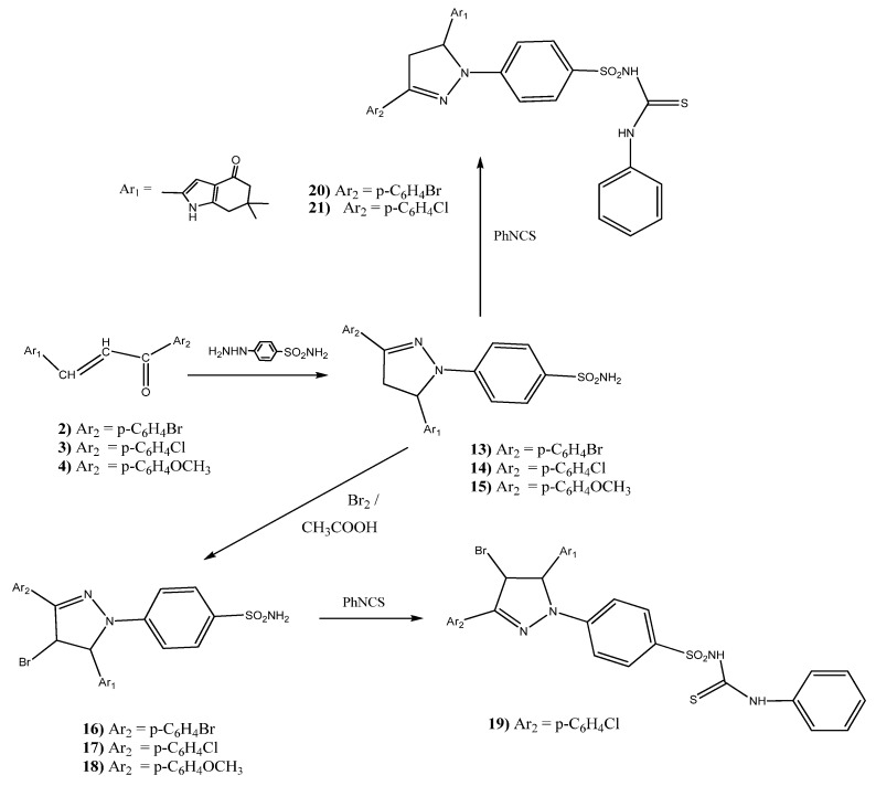 Scheme 2