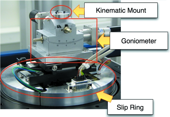 Figure 3