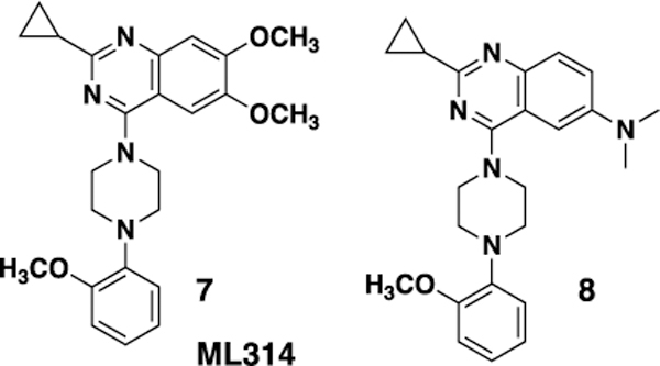 Figure 2: