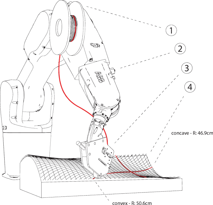 FIG. 4.