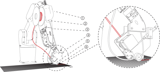 FIG. 3.